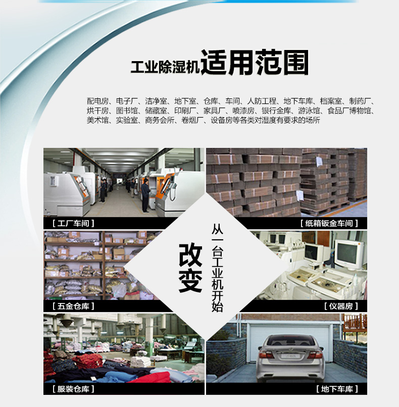 解决纺织厂房潮湿问题，有效应对湿度挑战